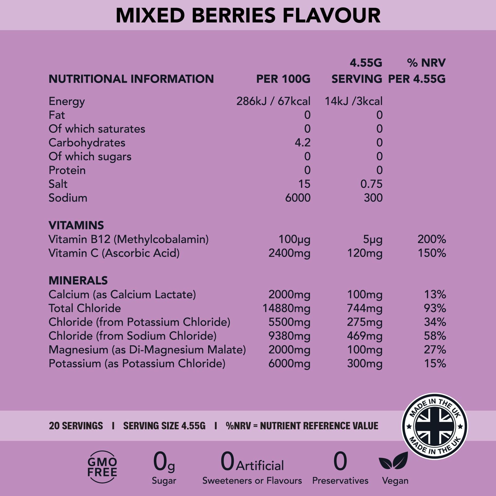 Mixed Berries - 20 Sachets