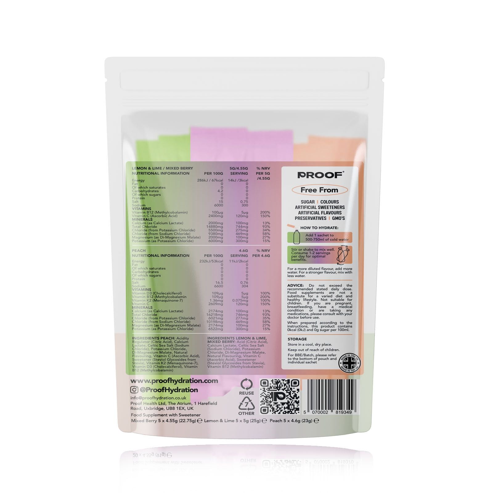 Mixed Pack (Berry, Lemon, and Peach) – 15 Sachets
