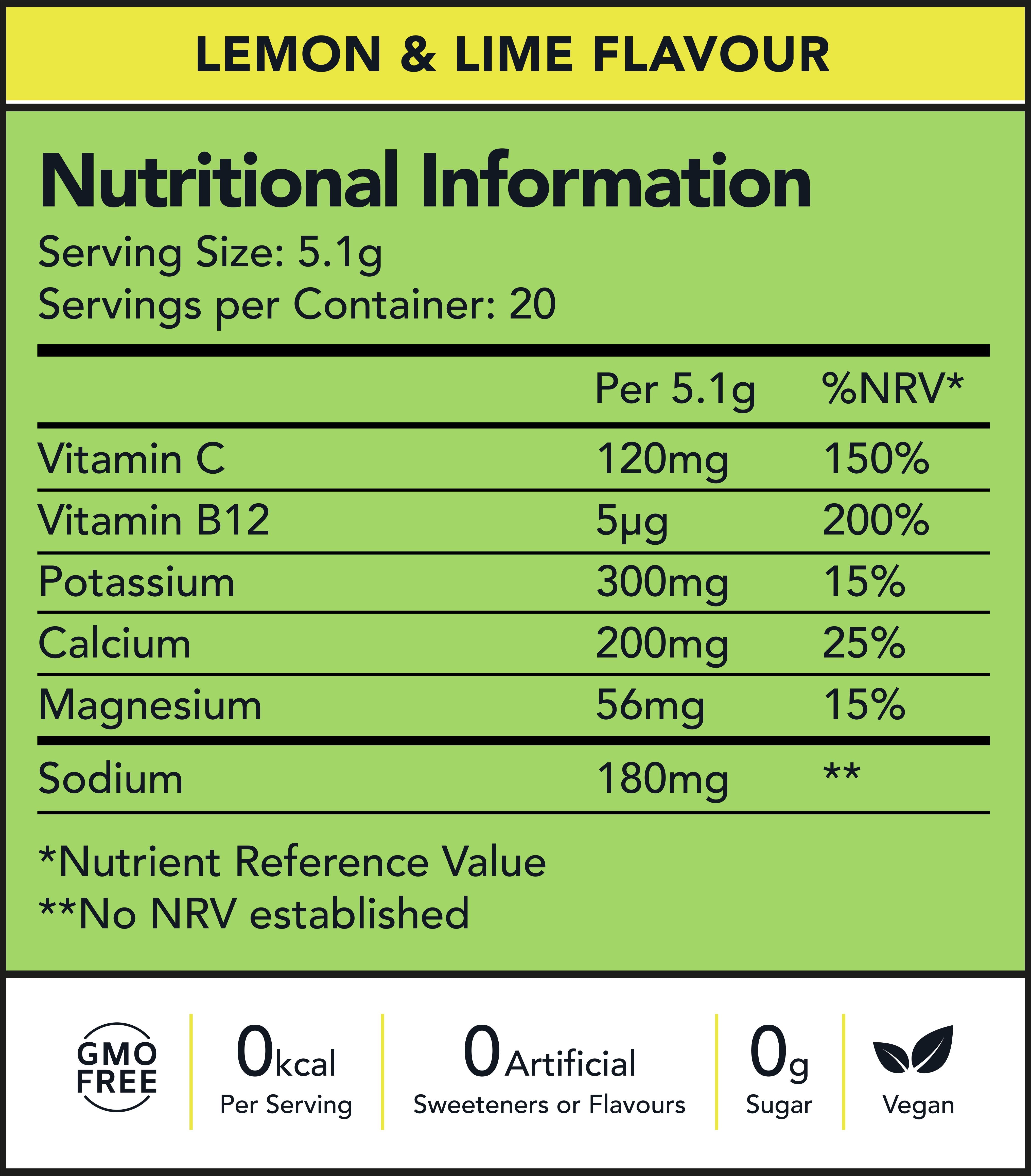 Electrolyte Nutritional Information