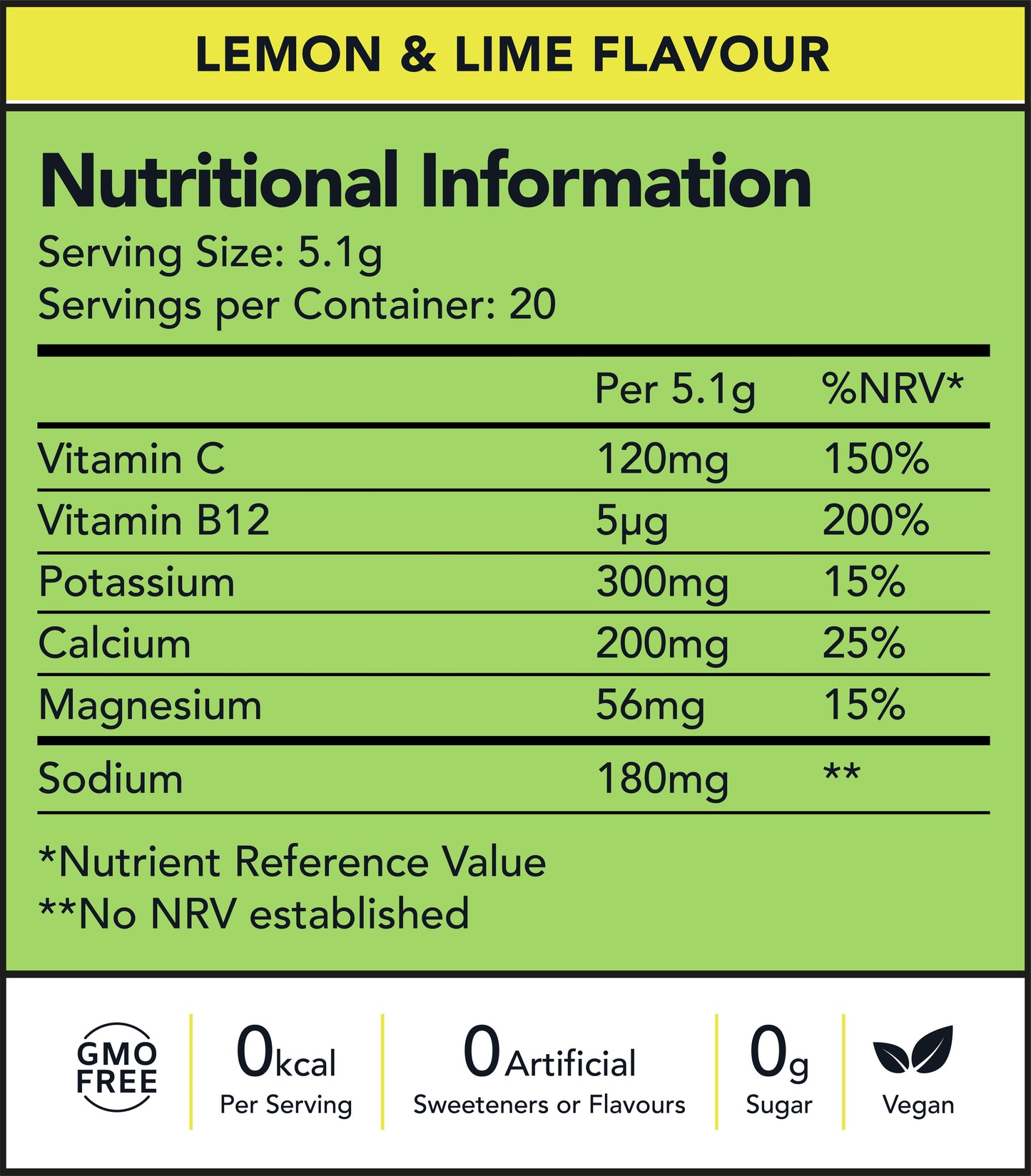 
                  
                    Electrolyte Nutritional Information
                  
                