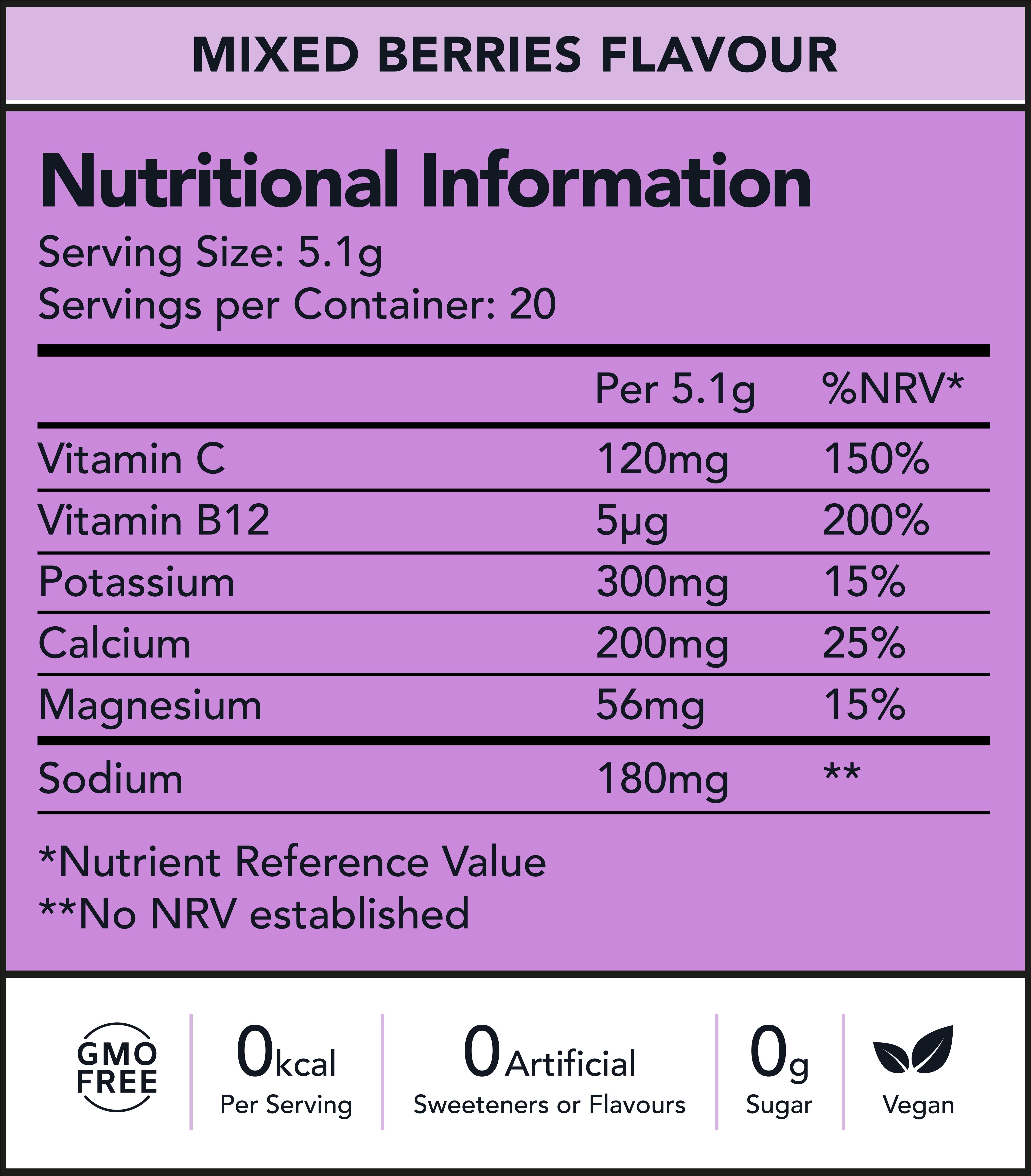 Mixed Berry Electrolyte Nutritional Information