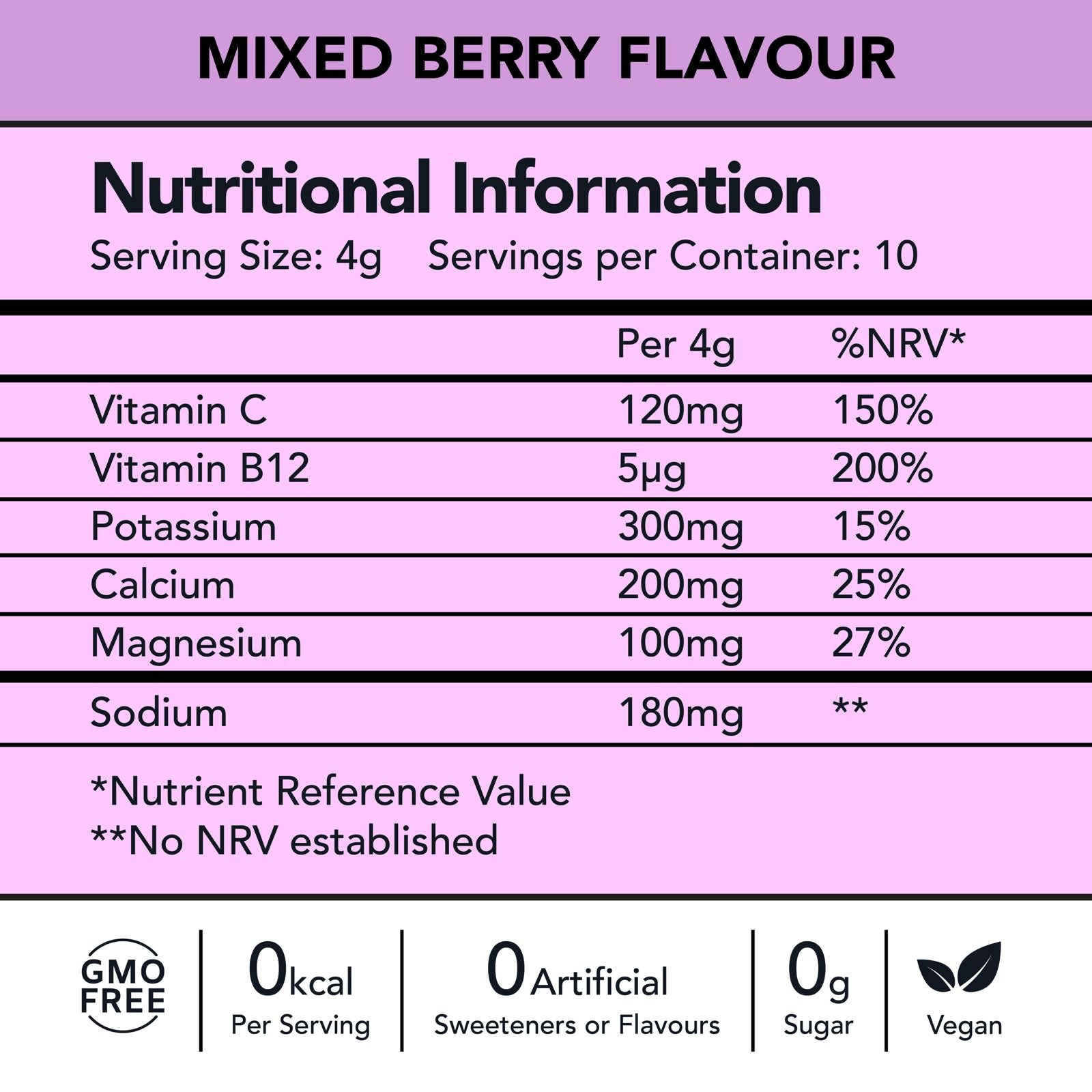 Mixed Berries - 10 Sachets