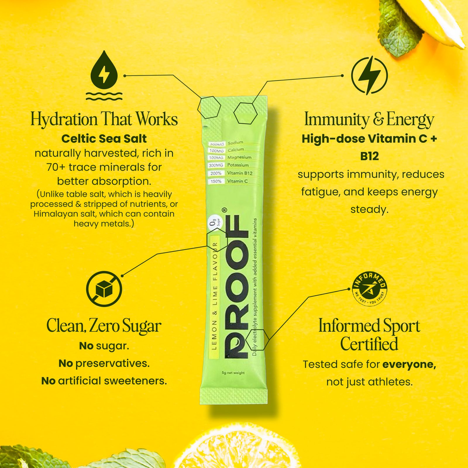 Lemon and Lime - 20 Sachets