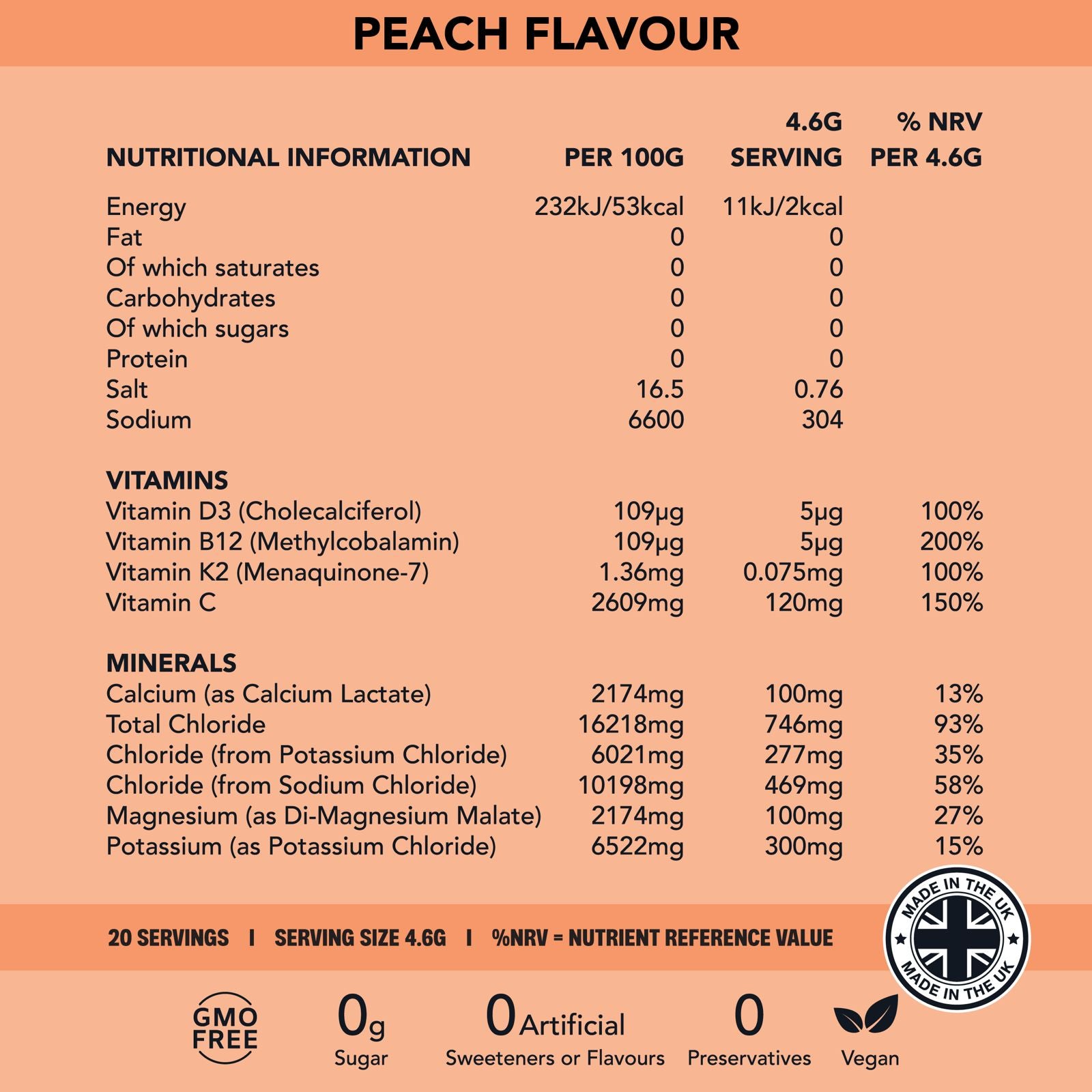 Peach - 20 Sachets